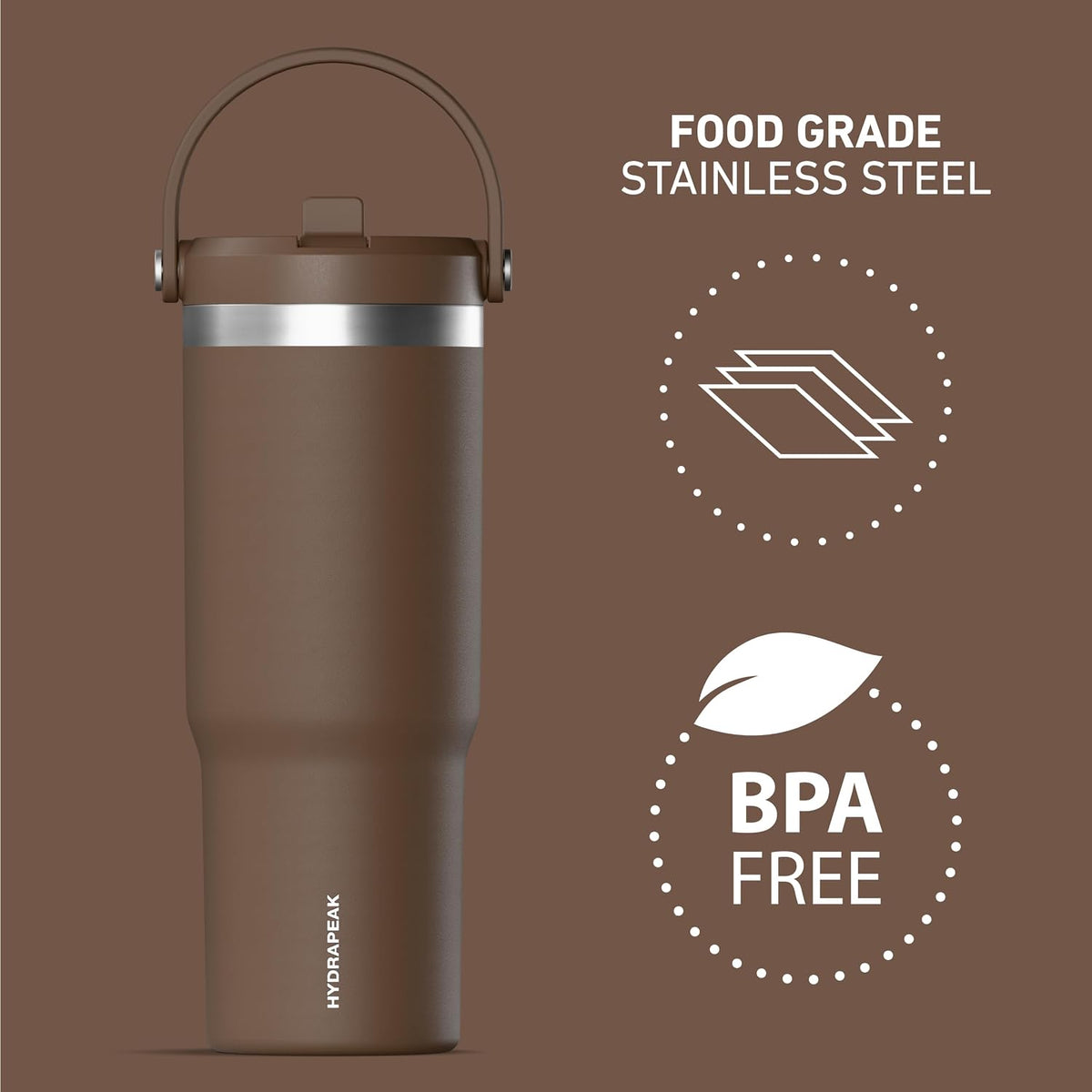 Nomad 32oz Stainless Steel Insulated Travel Tumbler with Handle & Straw Lid, Leakproof, Cupholder Friendly, Gym, Travel & Everyday Hydration, Cold 24 Hours (Pale Sage)