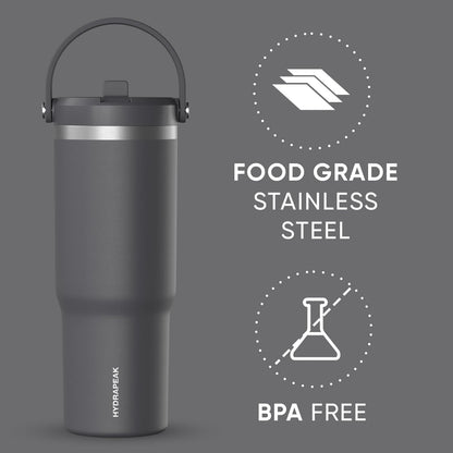 Nomad 32oz Stainless Steel Insulated Travel Tumbler with Handle & Straw Lid, Leakproof, Cupholder Friendly, Gym, Travel & Everyday Hydration, Cold 24 Hours (Pale Sage)