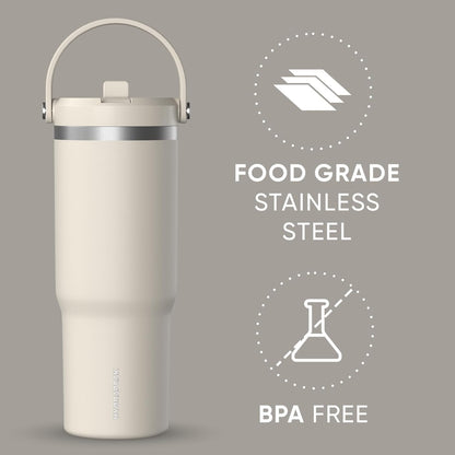 Nomad 32oz Stainless Steel Insulated Travel Tumbler with Handle & Straw Lid, Leakproof, Cupholder Friendly, Gym, Travel & Everyday Hydration, Cold 24 Hours (Pale Sage)