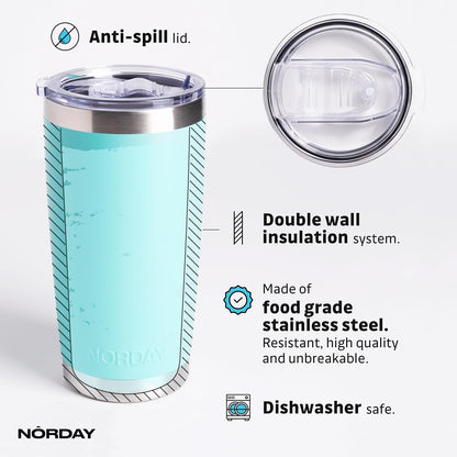 Tumbler Cup with Lid - 20oz Blue - Vacuum Insulated Stainless Steel - Keeps Temperature Up to 24hr - Anti Spill Lid