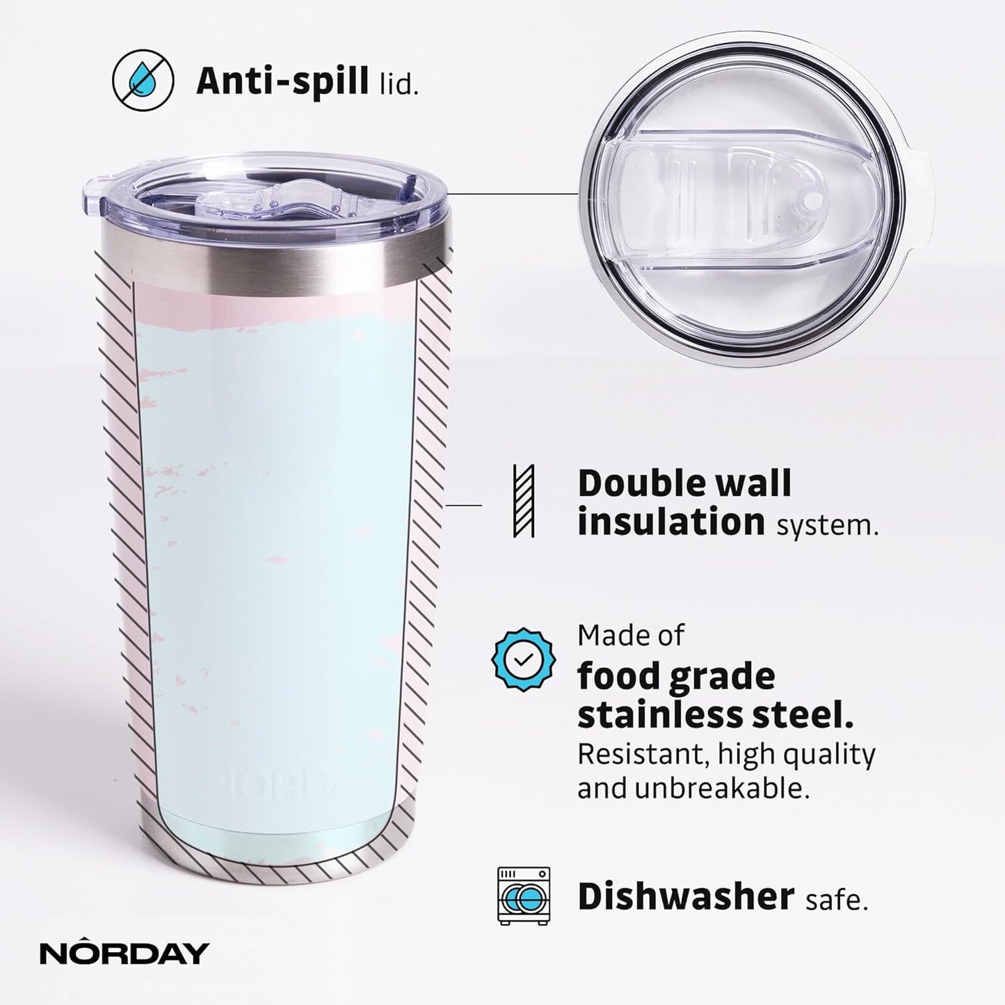 Tumbler Cup with Lid - 20oz Blue - Vacuum Insulated Stainless Steel - Keeps Temperature Up to 24hr - Anti Spill Lid