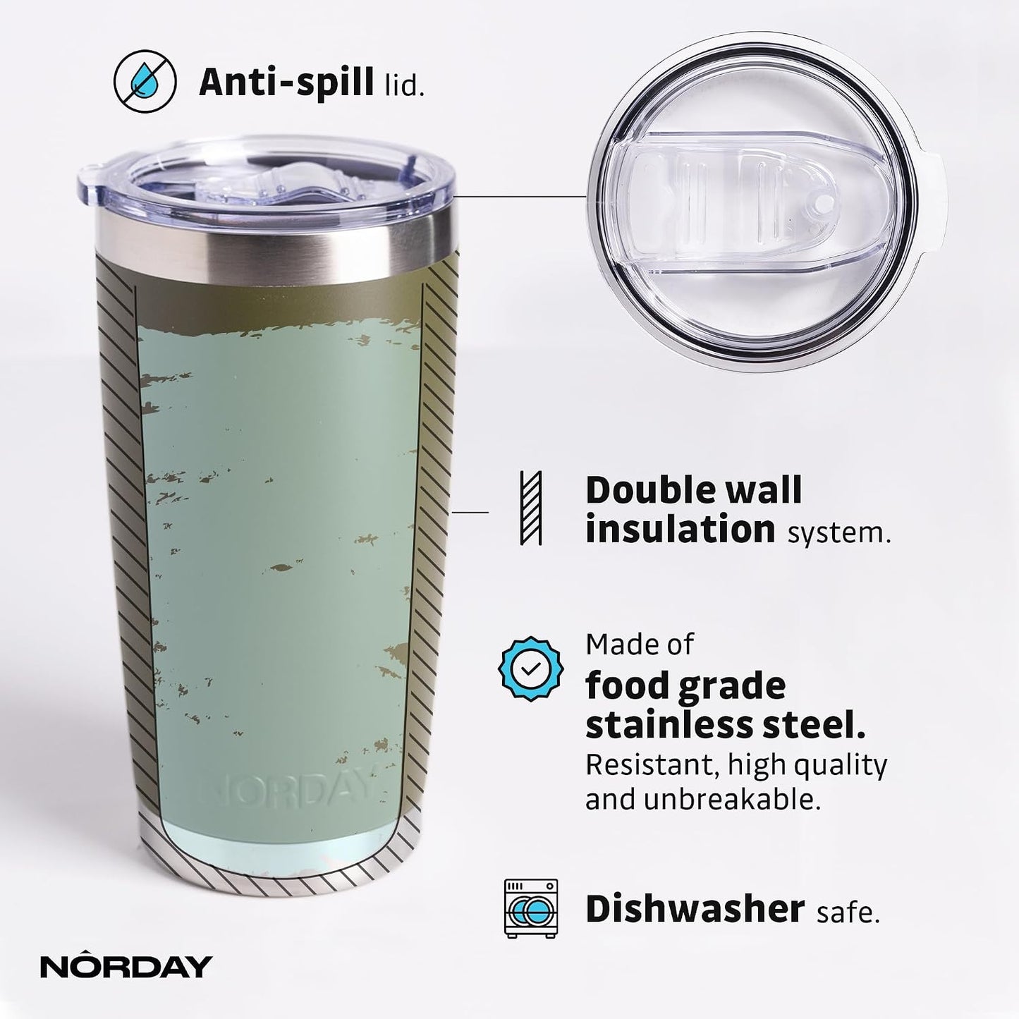 Tumbler Cup with Lid - 20oz Blue - Vacuum Insulated Stainless Steel - Keeps Temperature Up to 24hr - Anti Spill Lid