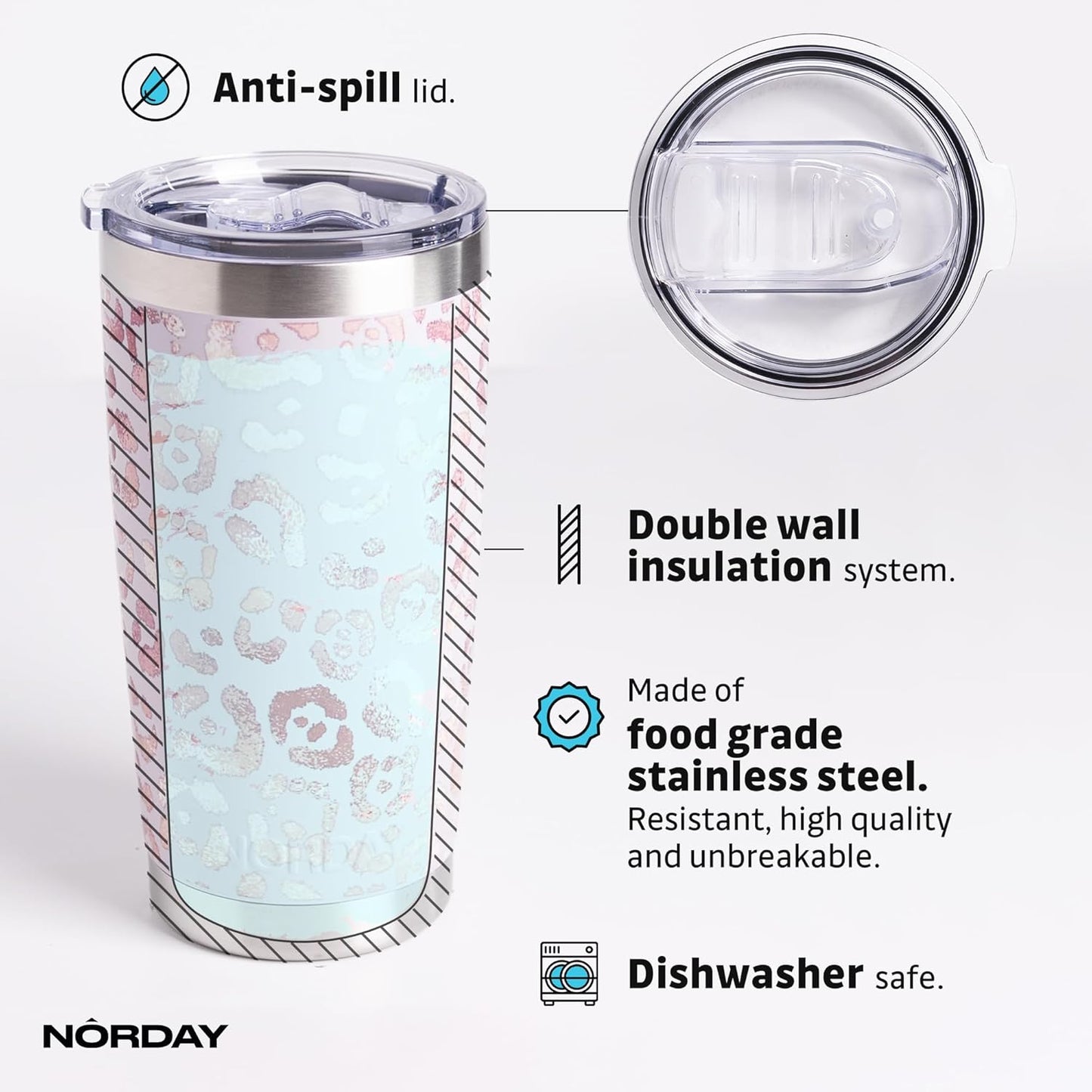 Tumbler Cup with Lid - 20oz Blue - Vacuum Insulated Stainless Steel - Keeps Temperature Up to 24hr - Anti Spill Lid