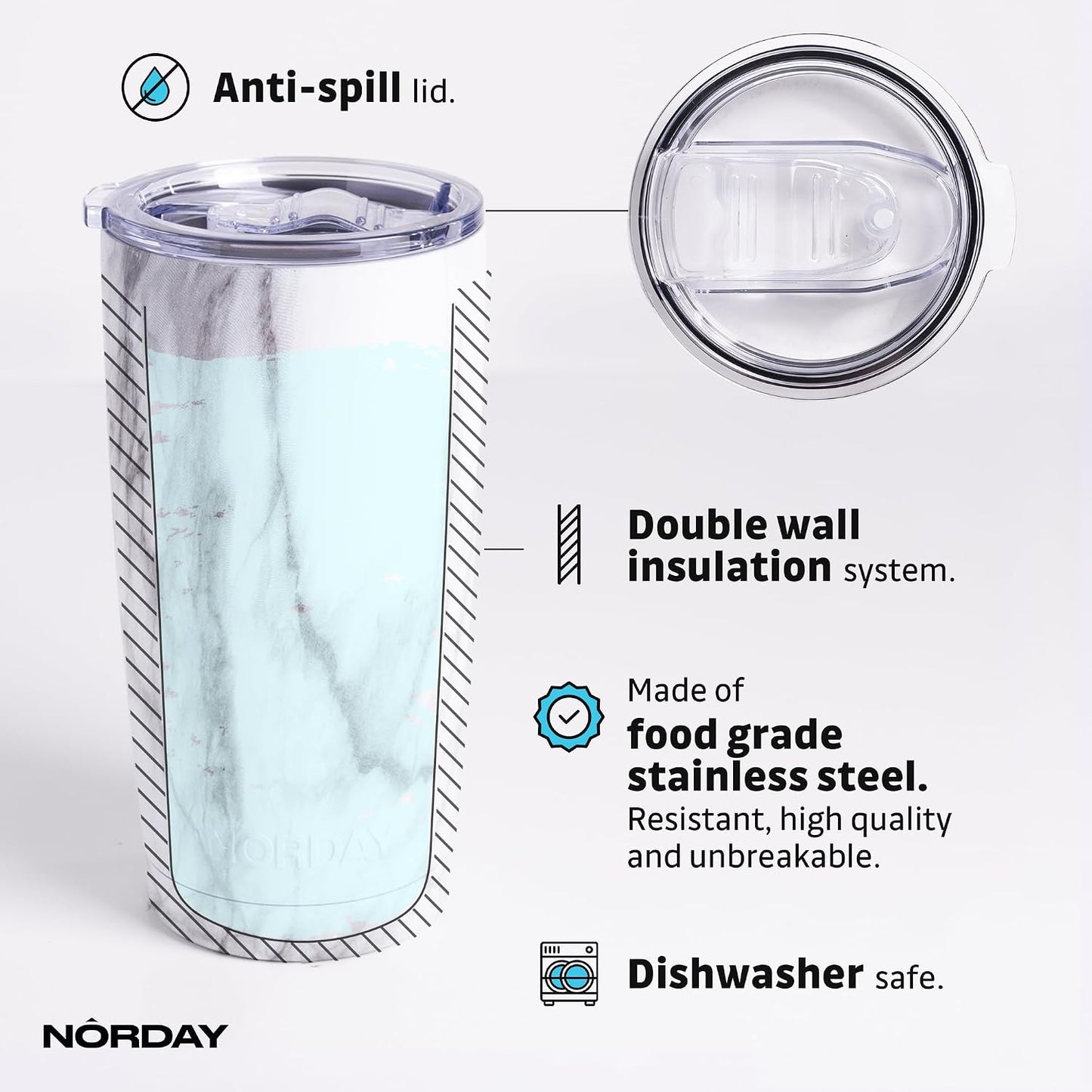 Tumbler Cup with Lid - 20oz Blue - Vacuum Insulated Stainless Steel - Keeps Temperature Up to 24hr - Anti Spill Lid