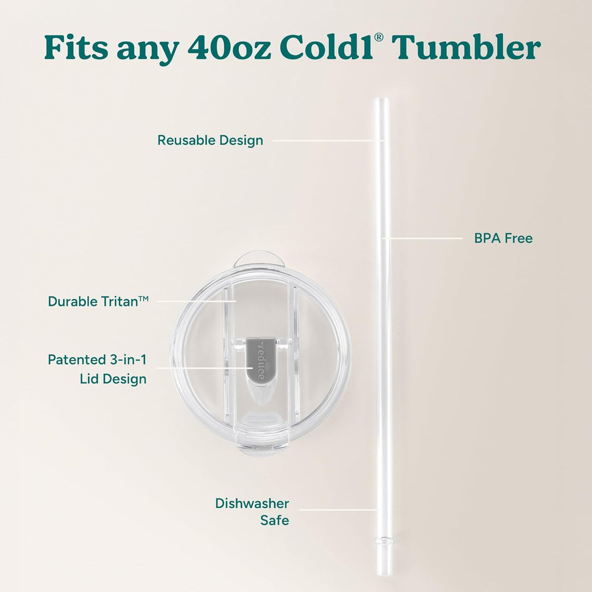 Tumbler Lid and Straw Set for 30-40 oz Tumblers/Mugs - BPA Free, Dishwasher Safe, Impact Resistant - Replace Broken, Damaged or Lost Cold 1 Straws and Lids - Large