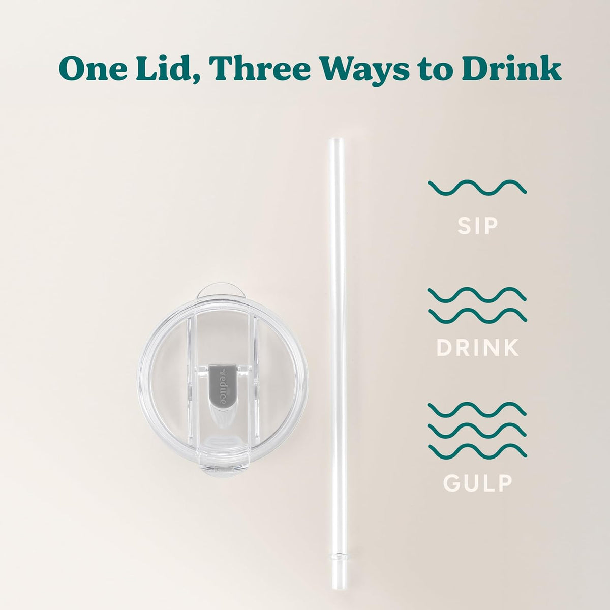 Tumbler Lid and Straw Set for 30-40 oz Tumblers/Mugs - BPA Free, Dishwasher Safe, Impact Resistant - Replace Broken, Damaged or Lost Cold 1 Straws and Lids - Large