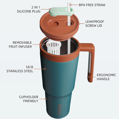 40 oz Tumbler with Handle, Straw & Lid, Insulated Stainless Steel | Travel, Double Wall Vacuum, Keeps Hot/Cold, Spill Proof, Fruit Infuser, BPA Free, Camping, Mint Green