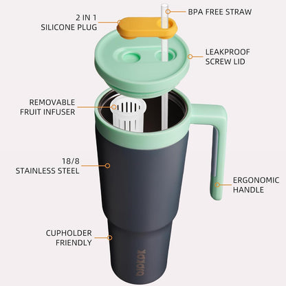 40 oz Tumbler with Handle, Straw & Lid, Insulated Stainless Steel | Travel, Double Wall Vacuum, Keeps Hot/Cold, Spill Proof, Fruit Infuser, BPA Free, Camping, Mint Green