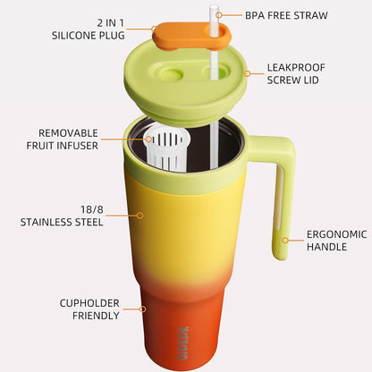40 oz Tumbler with Handle, Straw & Lid, Insulated Stainless Steel | Travel, Double Wall Vacuum, Keeps Hot/Cold, Spill Proof, Fruit Infuser, BPA Free, Camping, Mint Green