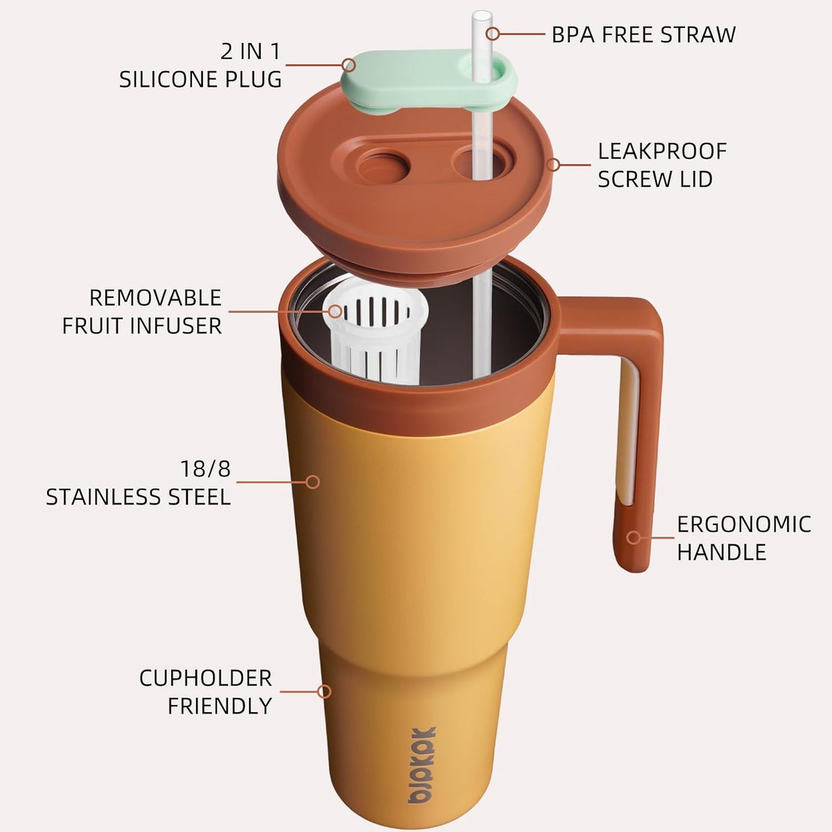 40 oz Tumbler with Handle, Straw & Lid, Insulated Stainless Steel | Travel, Double Wall Vacuum, Keeps Hot/Cold, Spill Proof, Fruit Infuser, BPA Free, Camping, Mint Green