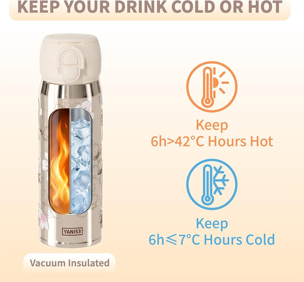 23 oz Vacuum Insulated Thermo Sport Water Bottel,Stainless Steel Double Wall Car Cups,Keeping Hot Cold,Travel Mug with Leakproof Lid,Tumbler for Coffee Tea Bevarage,Used at Gym,Office (Black)