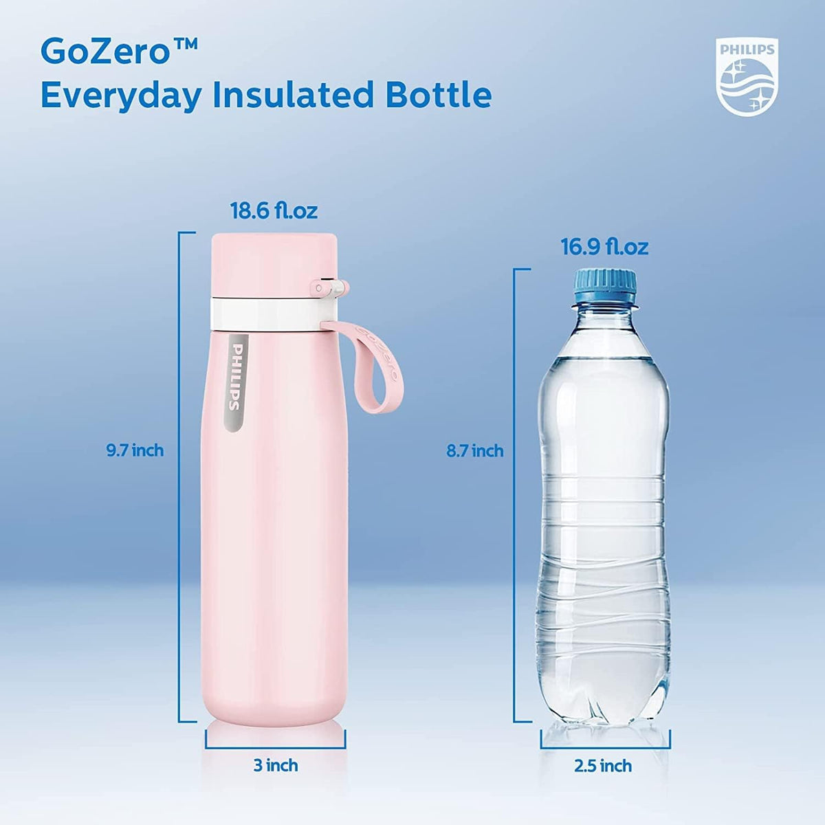 Bottle with Filter, Filter Water Bottle Stainless Steel with GoZero Everyday BPA-Free Tap Water Filter, Water Filter Bottle Keep Drink Cold 24 Hours, 3 Filters for 120 gal / 6 Months