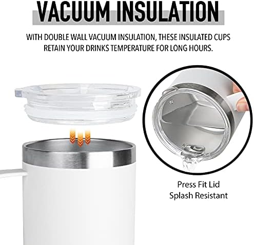 20oz Stainless Steel Mug w/Handle - Double Wall Insulated Travel Tumbler w/Flip Lid - Leak Proof Tumbler-Thermal Cup for Coffee, Tea & More - Keep Hot & Cold Drinks (Mint Green, 20 oz)
