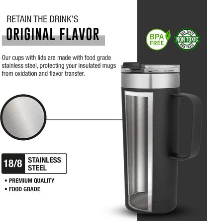 20oz Stainless Steel Mug w/Handle - Double Wall Insulated Travel Tumbler w/Flip Lid - Leak Proof Tumbler-Thermal Cup for Coffee, Tea & More - Keep Hot & Cold Drinks (Mint Green, 20 oz)