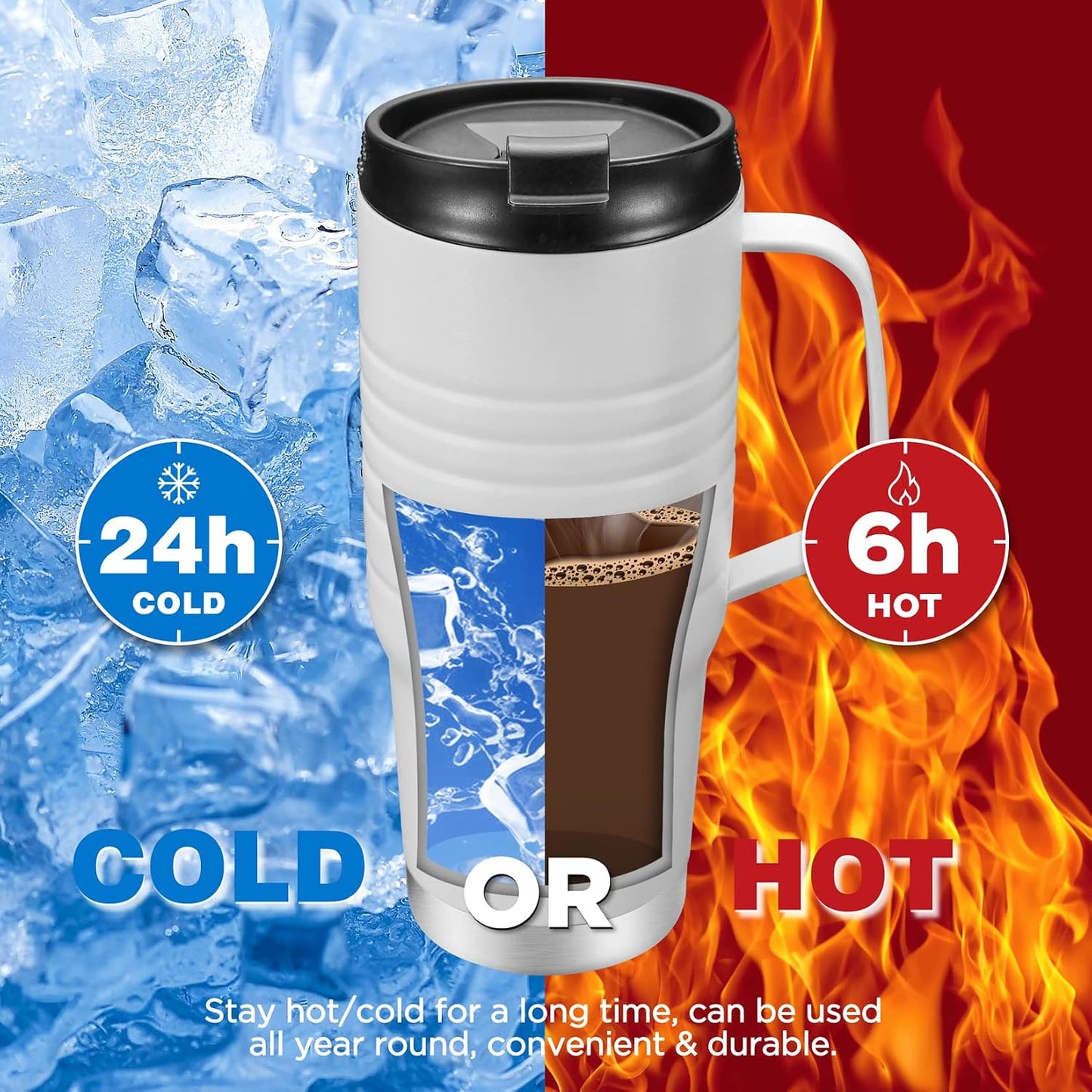24 oz Travel Mug, Stainless Double Wall Vacuum Insulated Tumbler with Handle & Spill Proof Twist On Flip Lid and Wide Mouth, BPA Free (Navy Blue)