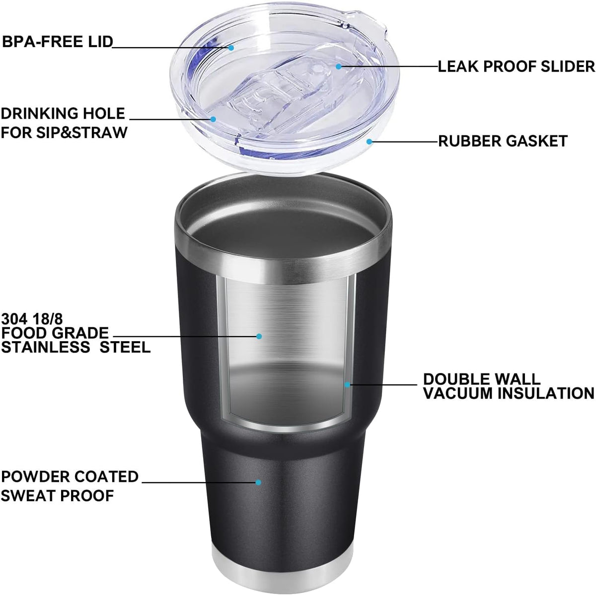 DOMICARE 30 oz Tumbler with Lid and Straw, Stainless Steel Tumblers Bulk, Insulated Vacuum Double Wall Travel Coffee Mug, Durable Powder Coated Tumbler Cup (Stainless Steel, 1)