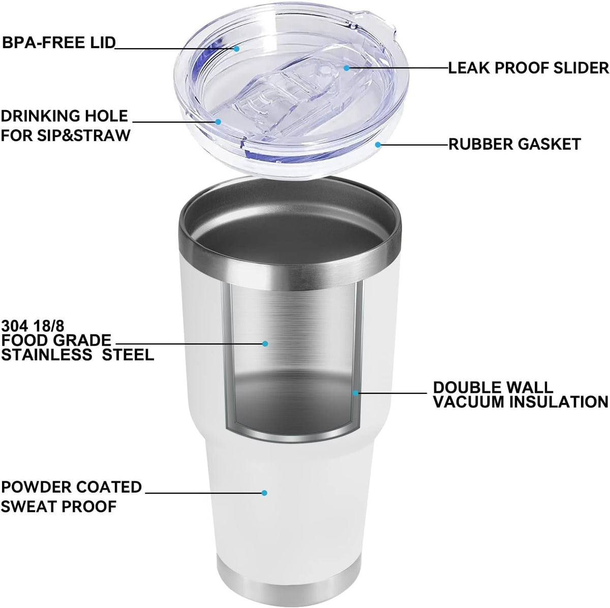 DOMICARE 30 oz Tumbler with Lid and Straw, Stainless Steel Tumblers Bulk, Insulated Vacuum Double Wall Travel Coffee Mug, Durable Powder Coated Tumbler Cup (Stainless Steel, 1)