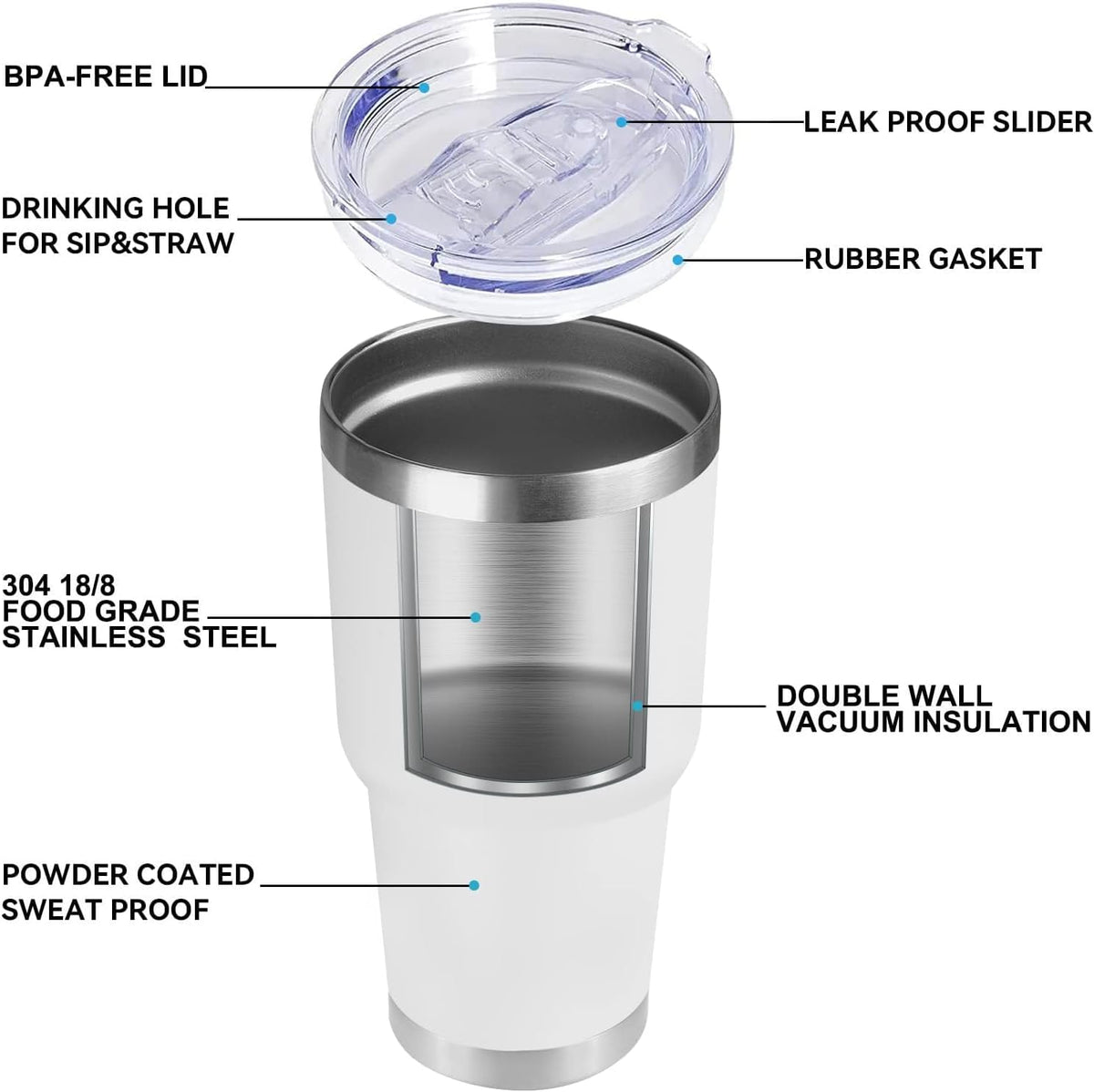DOMICARE 30 oz Tumbler with Lid and Straw, Stainless Steel Tumblers Bulk, Insulated Vacuum Double Wall Travel Coffee Mug, Durable Powder Coated Tumbler Cup (Stainless Steel, 1)