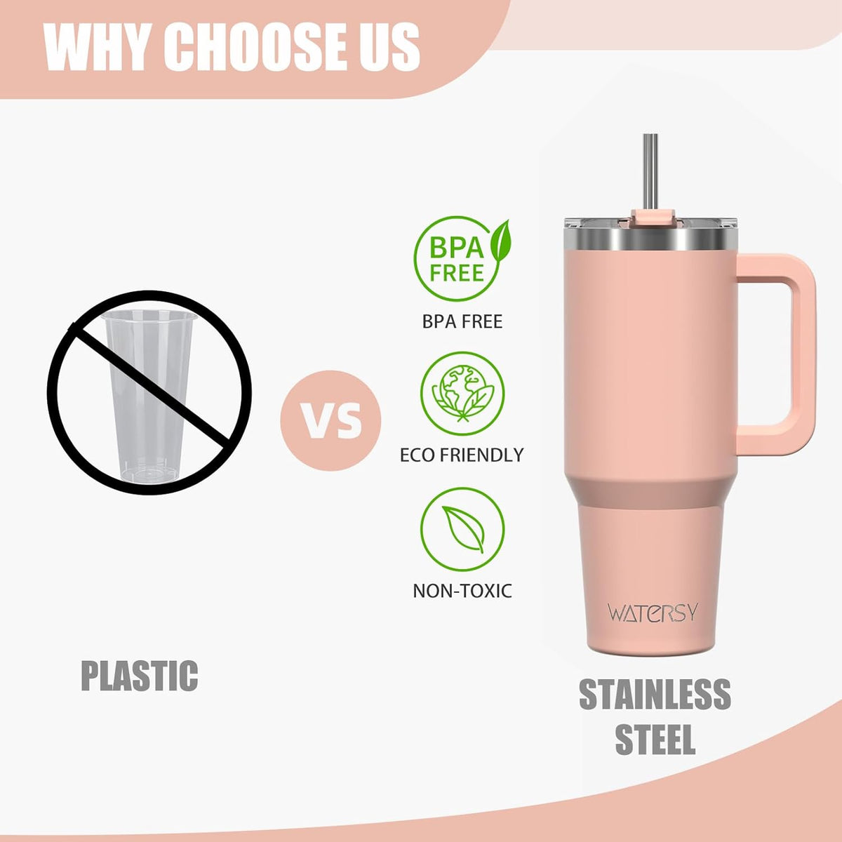 40 oz Tumbler with Handle,Tumbler with Lid and Straw,Double Wall Insulated Cup Stainless Steel Travel Mug(Cold for 34 Hours),Water Bottle for Iced Tea,Coffee,Cold Beverages(Purple)