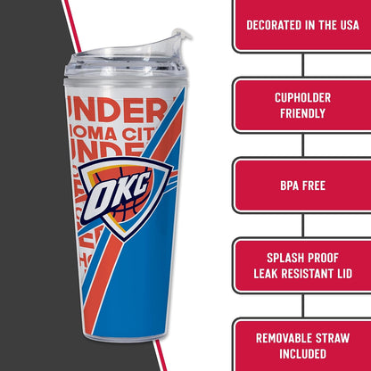 NBA Basketball