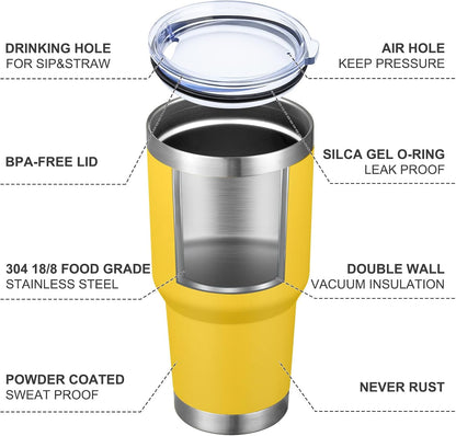 30oz Tumbler Double Wall Vacuum Insulated Travel Mug, Stainless Steel Tumbler with Lid, Durable Powder Coated Insulated Coffee Cup for Cold & Hot Drinks (Purple,1 PACK)