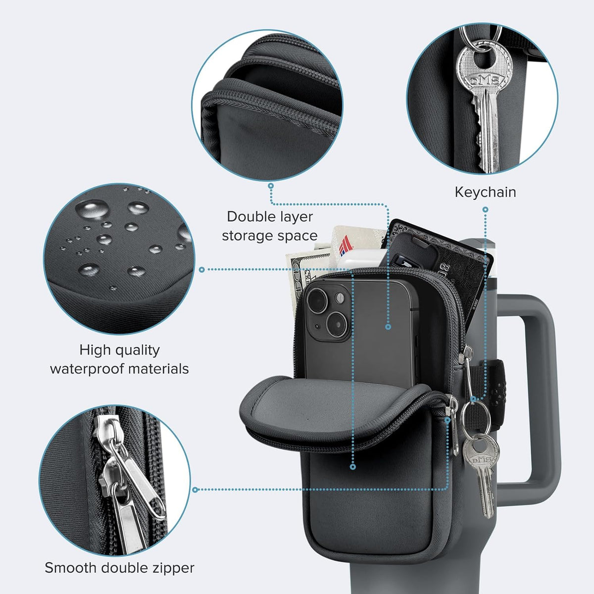 Water Bottle Pouch For Stanley Cup 40oz 30oz, Running Water Bottle Bag for Cards, Keys, Phone, Gym Accessories For Men Women, Travel Tumbler Mug Pouch Compatible With Stanley, Simple Modern