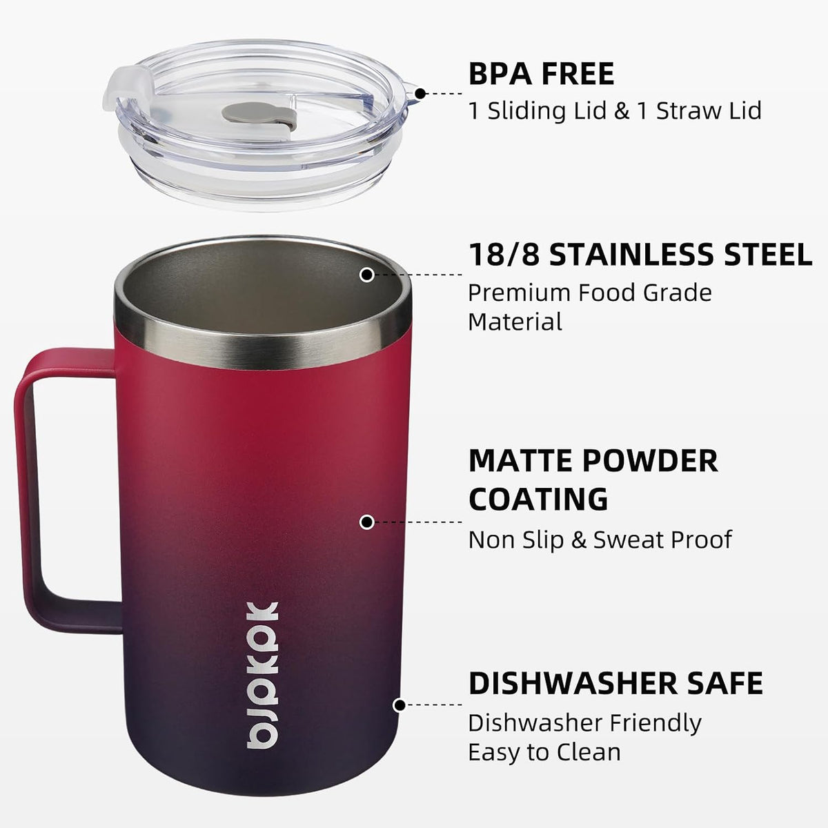 25oz Insulated Coffee Mug with Handle, Stainless Steel Travel Mug | Keeps Drinks Hot & Cold, Double Wall Vacuum, 2 Lids Included, BPA-Free Coffee Tumbler for Home, Office & Travel