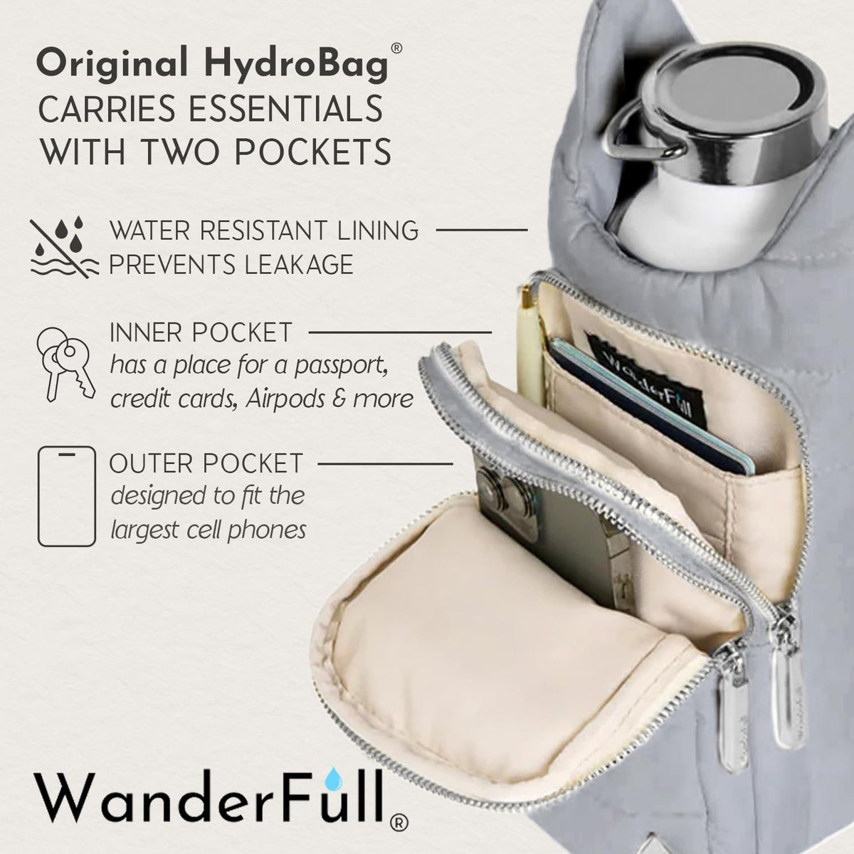 Original HydroBag Crossbody Water Bottle Holder with Phone Pocket, Fits Water Bottles up to 32 oz - Colors B