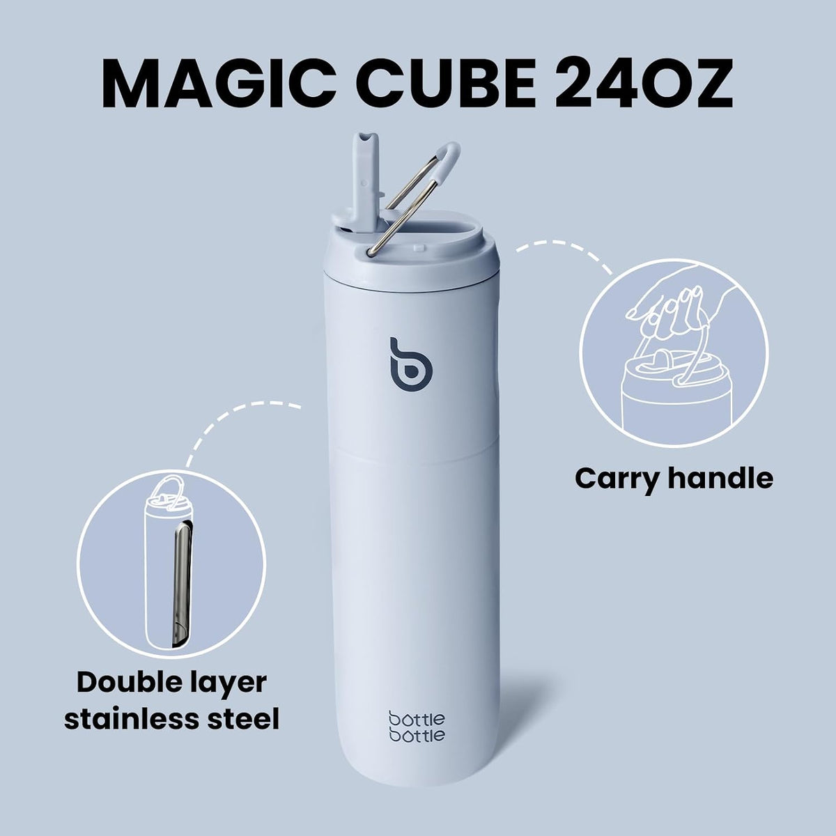BOTTLE BOTTLE Insulated Water Bottle 24oz with Straw Lid and Handle Sports