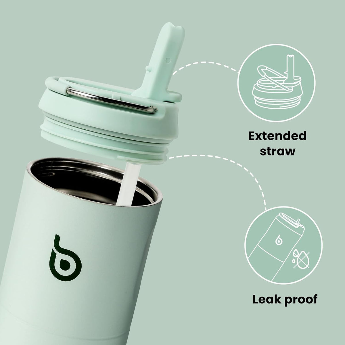 BOTTLE BOTTLE Insulated Water Bottle 24oz with Straw Lid and Handle Sports
