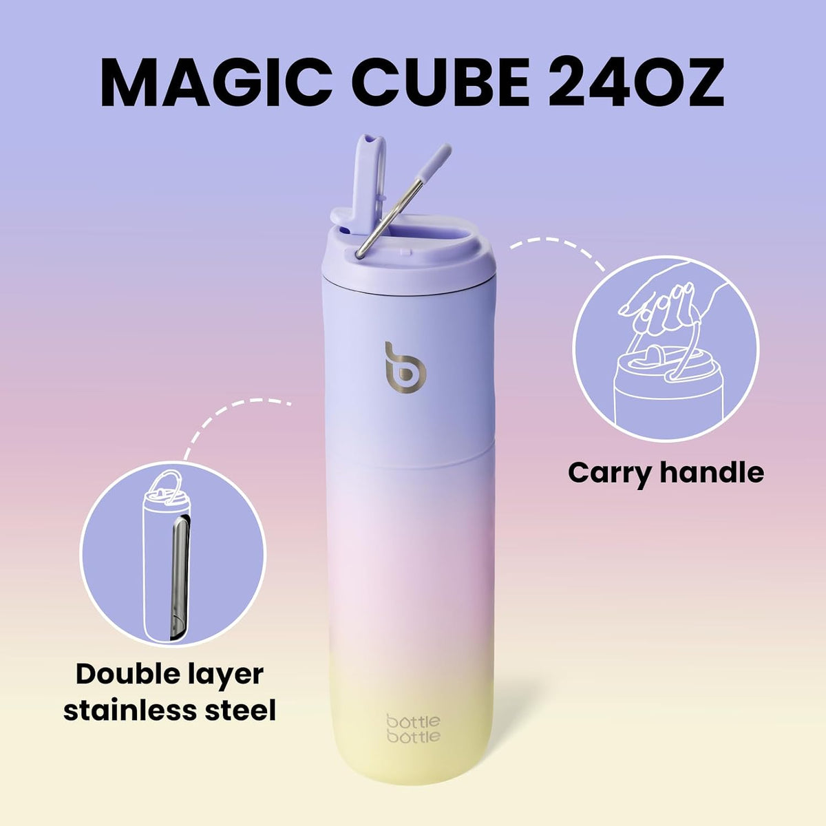 BOTTLE BOTTLE Insulated Water Bottle 24oz with Straw Lid and Handle Sports