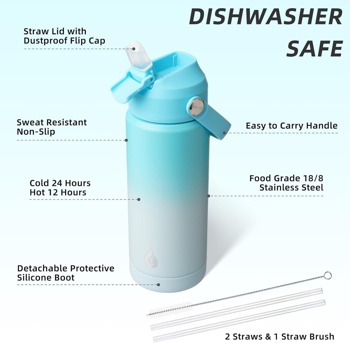 18oz Insulated Water Bottle, Stainless Steel Bottle with Straw Lid