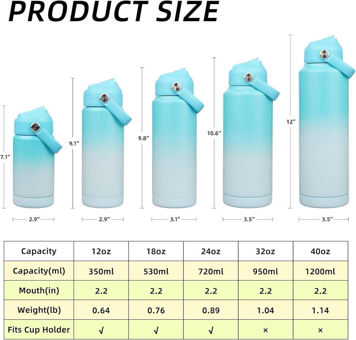 18oz Insulated Water Bottle, Stainless Steel Bottle with Straw Lid