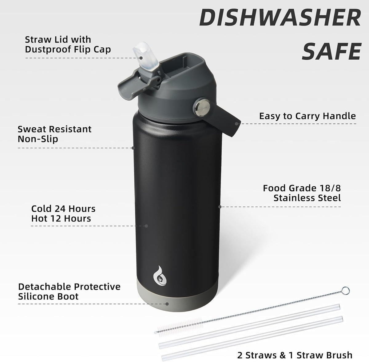 18oz Insulated Water Bottle, Stainless Steel Bottle with Straw Lid
