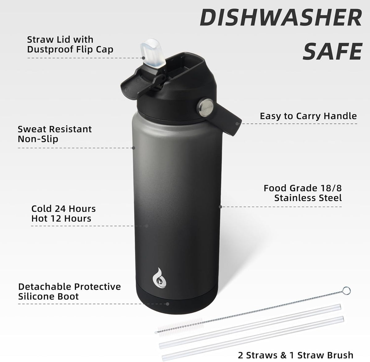 18oz Insulated Water Bottle, Stainless Steel Bottle with Straw Lid