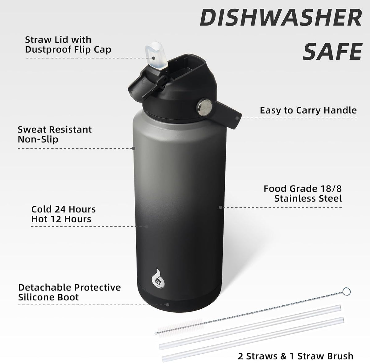 18oz Insulated Water Bottle, Stainless Steel Bottle with Straw Lid