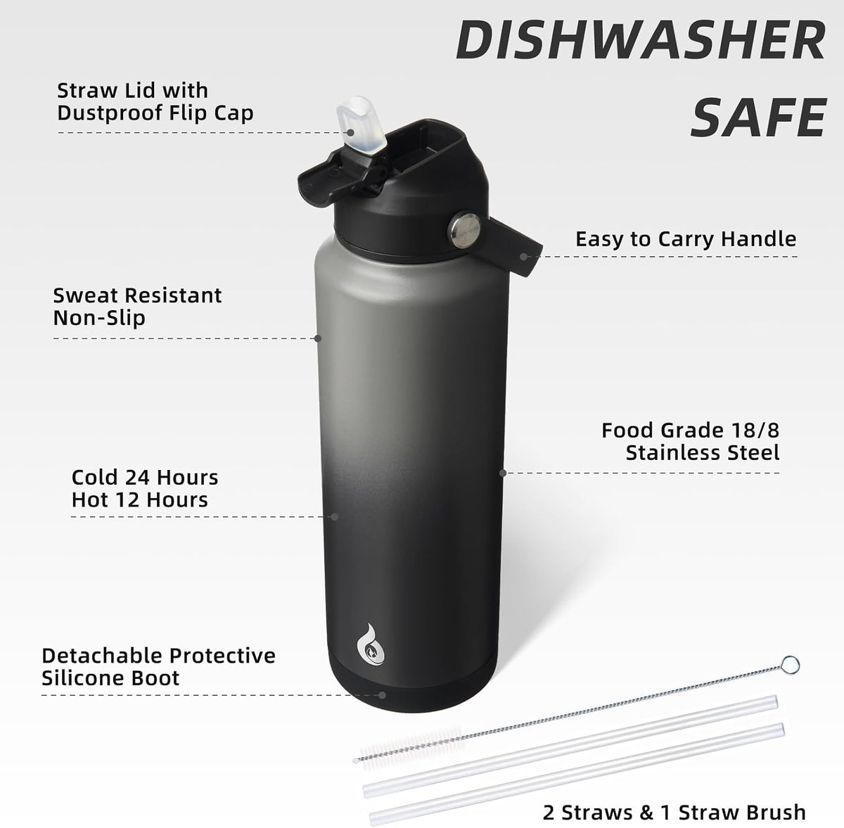 18oz Insulated Water Bottle, Stainless Steel Bottle with Straw Lid