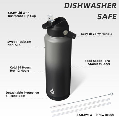 18oz Insulated Water Bottle, Stainless Steel Bottle with Straw Lid