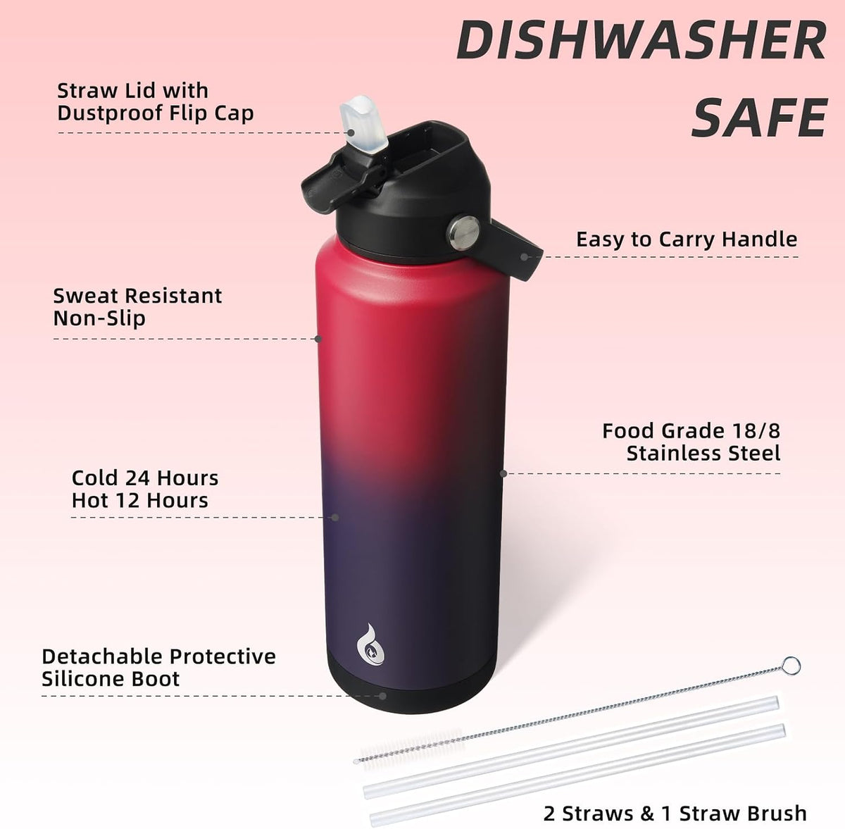 18oz Insulated Water Bottle, Stainless Steel Bottle with Straw Lid