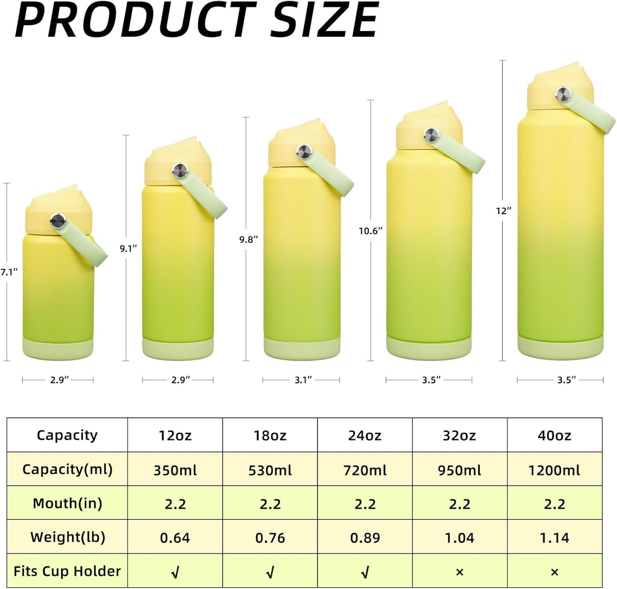 18oz Insulated Water Bottle, Stainless Steel Bottle with Straw Lid