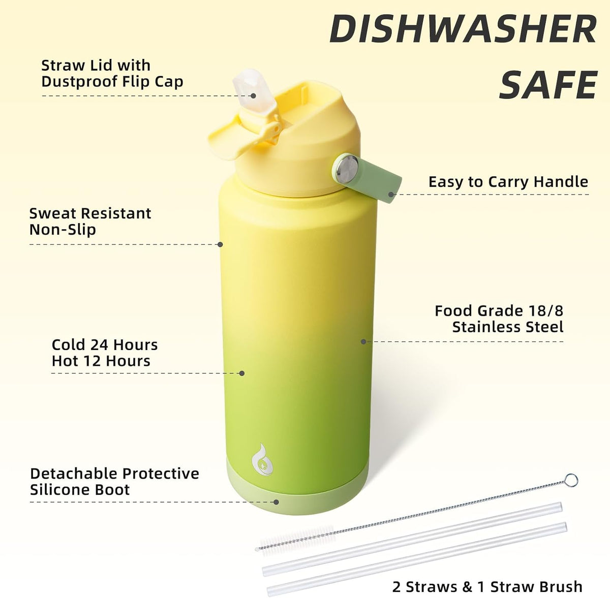 18oz Insulated Water Bottle, Stainless Steel Bottle with Straw Lid