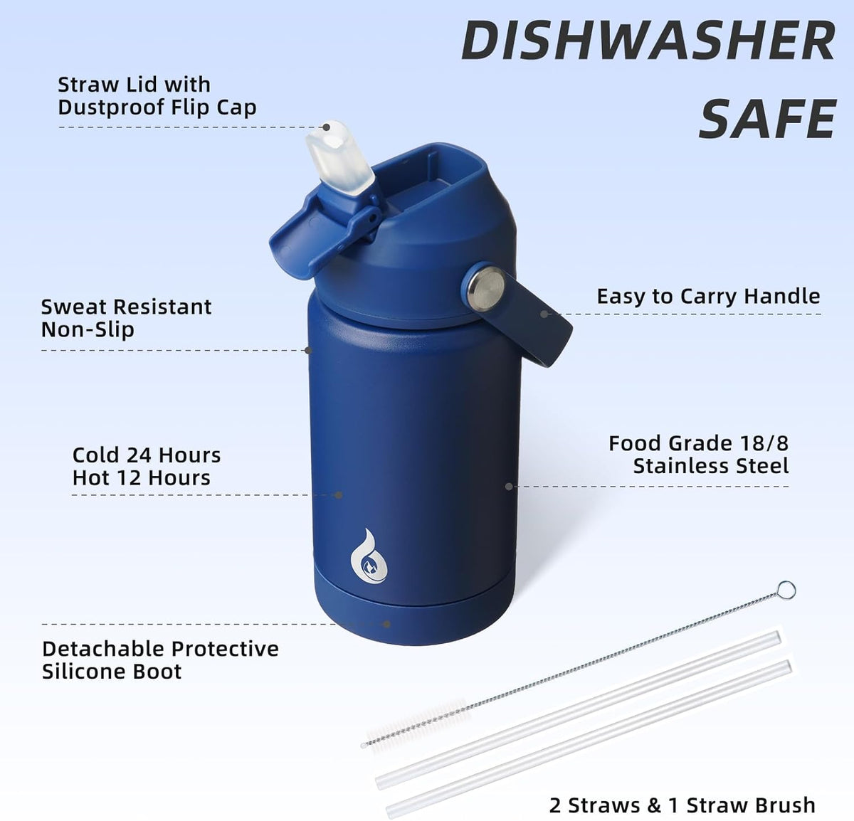 18oz Insulated Water Bottle, Stainless Steel Bottle with Straw Lid