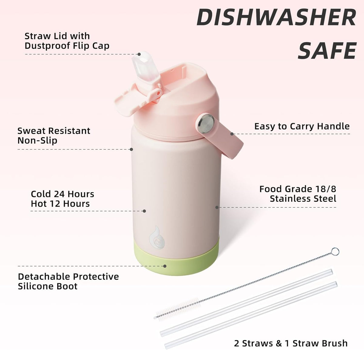 18oz Insulated Water Bottle, Stainless Steel Bottle with Straw Lid