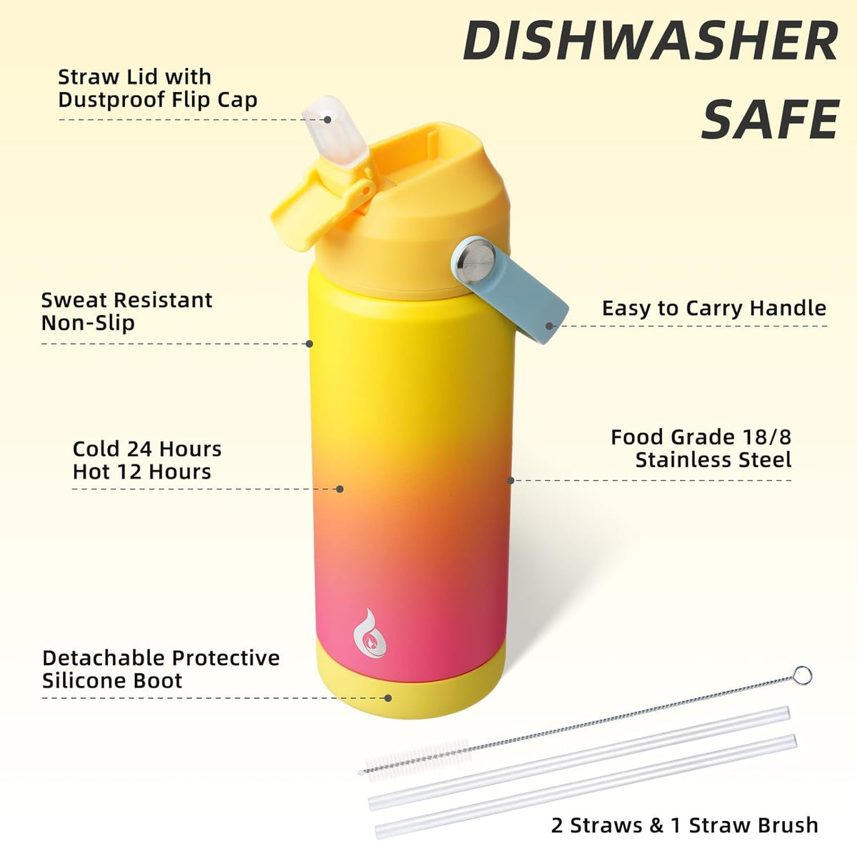 18oz Insulated Water Bottle, Stainless Steel Bottle with Straw Lid