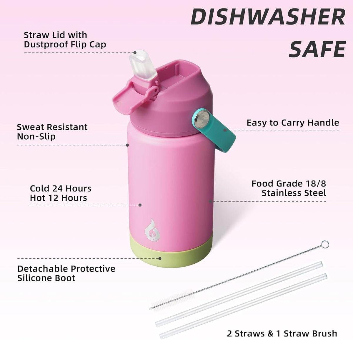 18oz Insulated Water Bottle, Stainless Steel Bottle with Straw Lid