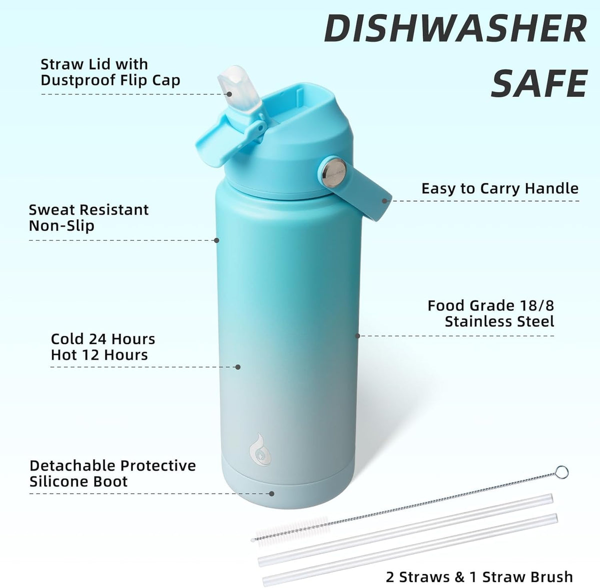 18oz Insulated Water Bottle, Stainless Steel Bottle with Straw Lid
