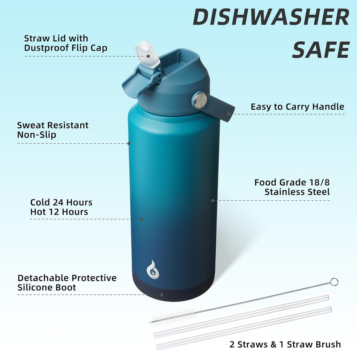 18oz Insulated Water Bottle, Stainless Steel Bottle with Straw Lid