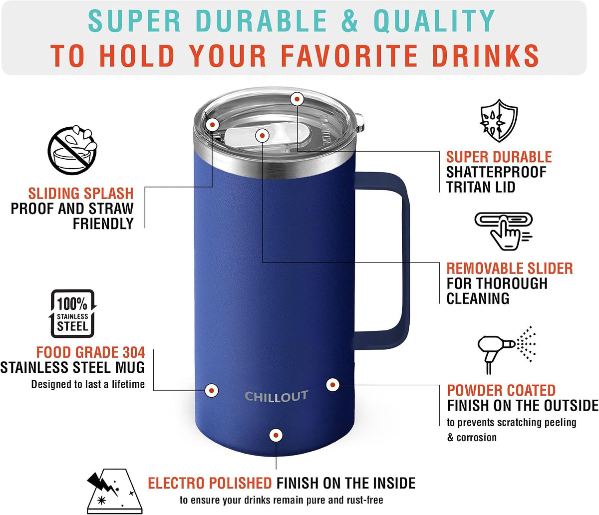 Stainless Steel 16 oz Vacuum Insulated Coffee Mug with Handle and Lid, Large Thermal Camping Coffee Mug Cup with Durable Sliding Lid for Men & Women, Keeps your Beverages Hot & Cold