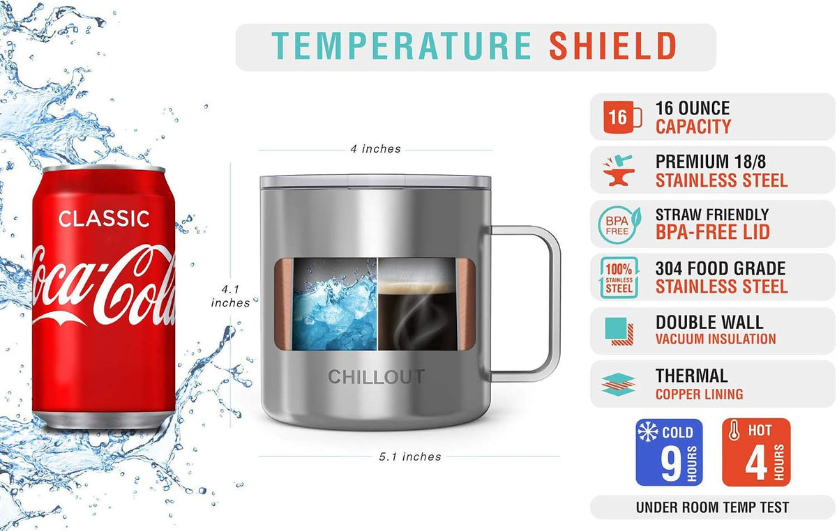 Stainless Steel 16 oz Vacuum Insulated Coffee Mug with Handle and Lid, Large Thermal Camping Coffee Mug Cup with Durable Sliding Lid for Men & Women, Keeps your Beverages Hot & Cold