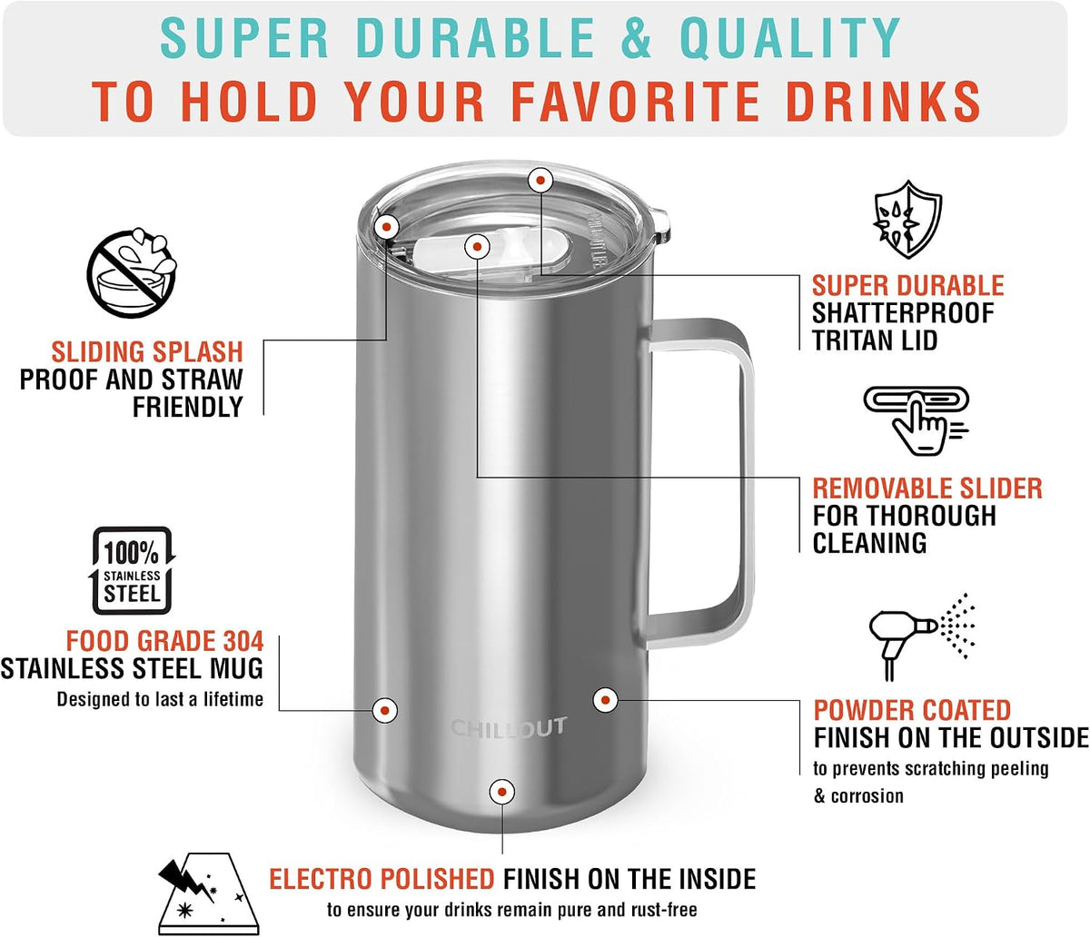 Stainless Steel 16 oz Vacuum Insulated Coffee Mug with Handle and Lid, Large Thermal Camping Coffee Mug Cup with Durable Sliding Lid for Men & Women, Keeps your Beverages Hot & Cold